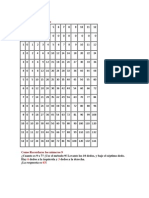 Un Curioso Sistema para Multiplicar Con Los Dedos Los Números Del 6 Al 10