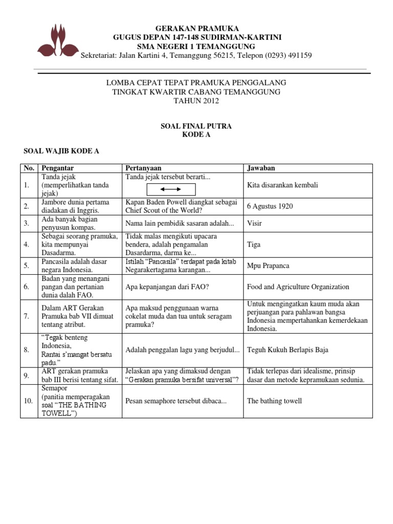 Soal P3k Pramuka Penggalang Beserta Jawaban Belajar Soal