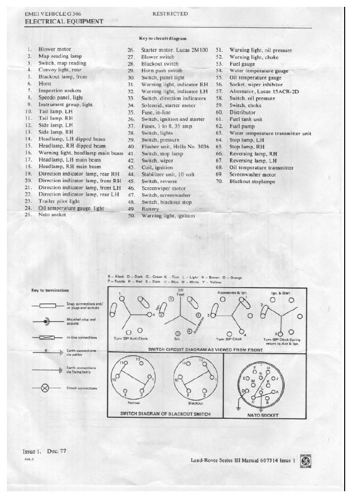 Land Rover Series 3 Wiring Manual | PDF | Headlamp | Fuse (Electrical)