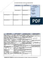 Matriz de Consistencia Proyecto 1