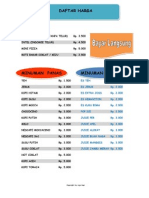 Daftar Harga Warung Kopi