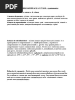 TEORIA DA INFRACÇÃO PENAL-Apontamentos