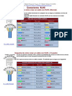 Conectores RJ45