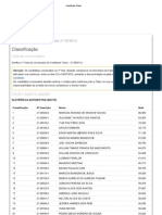 Aprovados FATEC SA Noite 2S2012