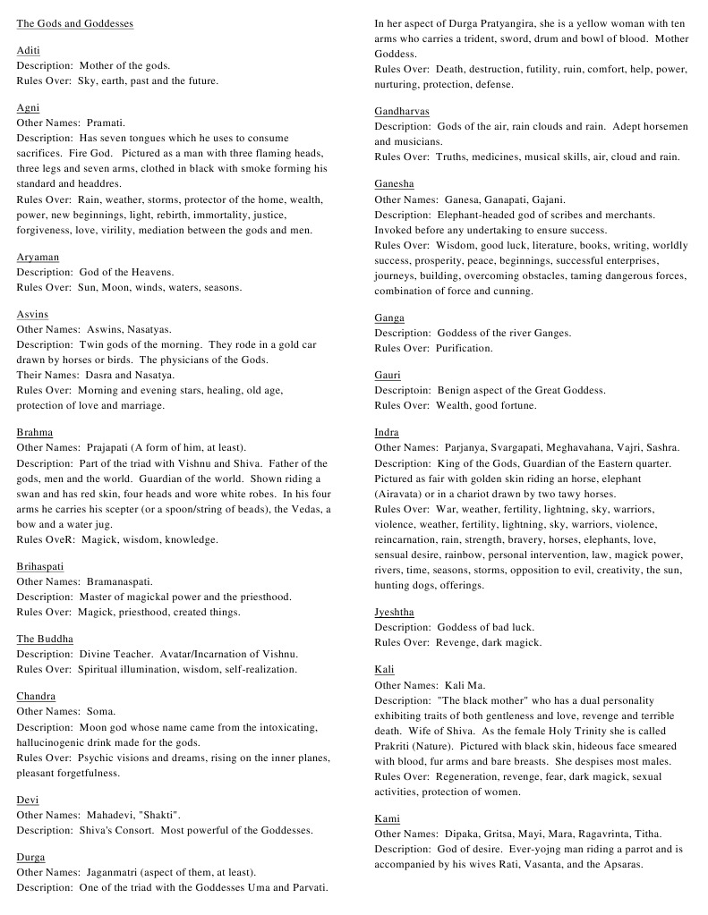 Overview of Hindu Gods and Goddesses | PDF | Devi | Vishnu