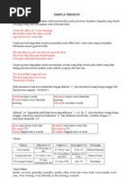 Download Rumus Rumus Bahas Inggris by herwanto SN10997831 doc pdf