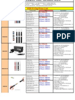 Vogue VOG Price List12101001