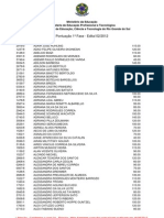 Pontuação 1a Fase do Edital 02/2012 do IFRS