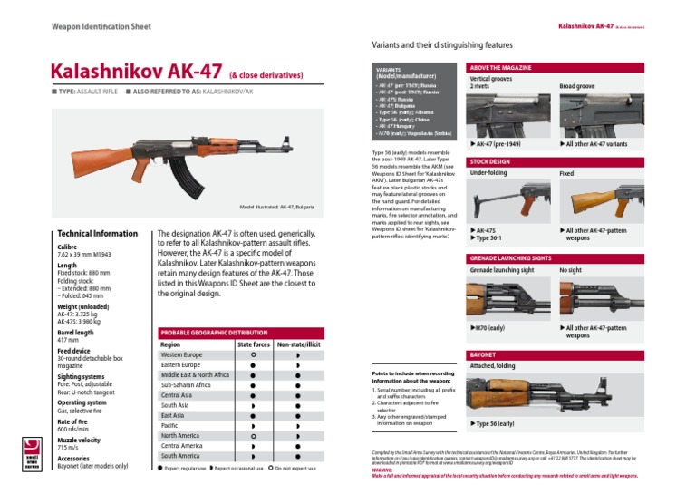 KalashnikovAK47 Weapon Identification Sheet Projectiles Military