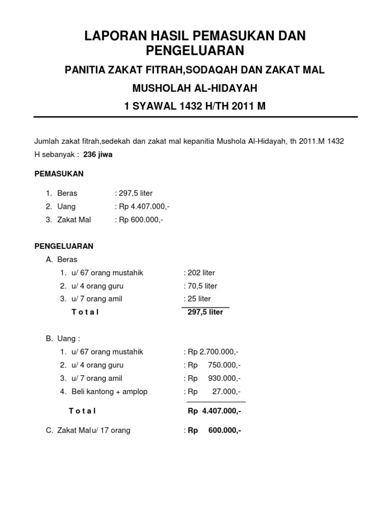 Laporan Zakat Fitrah Ust.