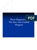 Phase Diagrams II: The Iron-Iron Carbide Diagram