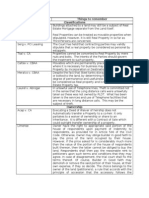 Case Things To Remember Classifications