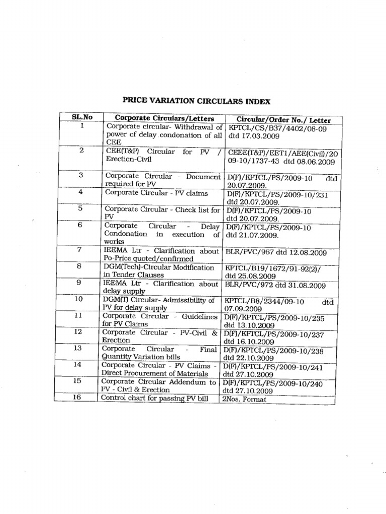 Ieema | PDF
