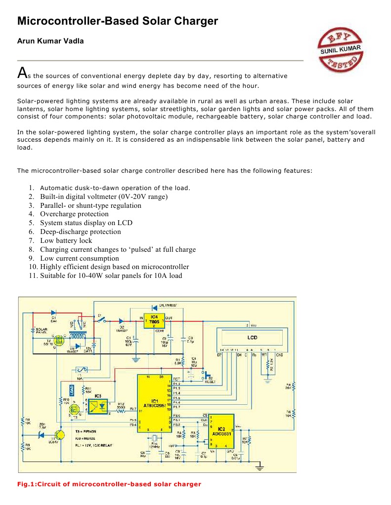 Dissertation vs thesis picture