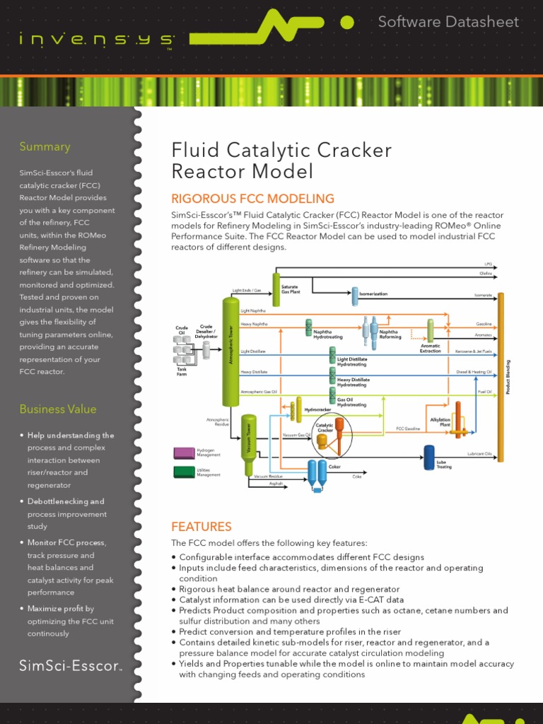 Datasheet SimSci FCC-FluidCatalyticCrackerReactorModel 12-11 | PDF