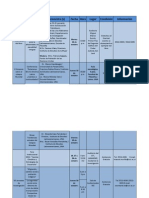 Actividades 15-19 de Octubre, 2012