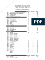 401carrera Medicina