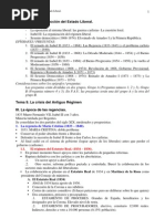 Esquema Tema 10 Construccion Estado Liberal