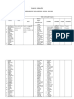 Plano - Formação PD e PND