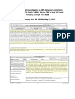 Excerpts From LTC Dooley's Officer Evaluation Reports May 2011 Through June 2008