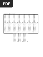 Multiplication Times Tables Workbook 2-19