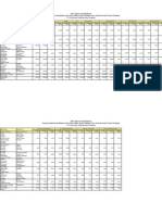 2013 Fare Increase Proposal Summary Tables