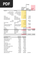 2013 Capital Plan