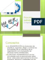 Proceso Administrativo Organizacion