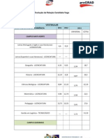 Concorrência Vestibular UPE 2013