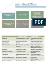 Comunitaria Tema 6