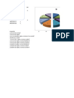 Graficas de Las Preguntas Alan