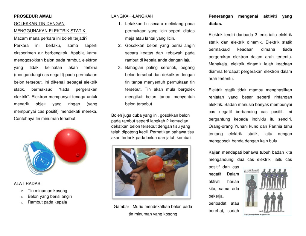 Prosedur Amali Pdf