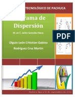 Diagramas de Dispersion