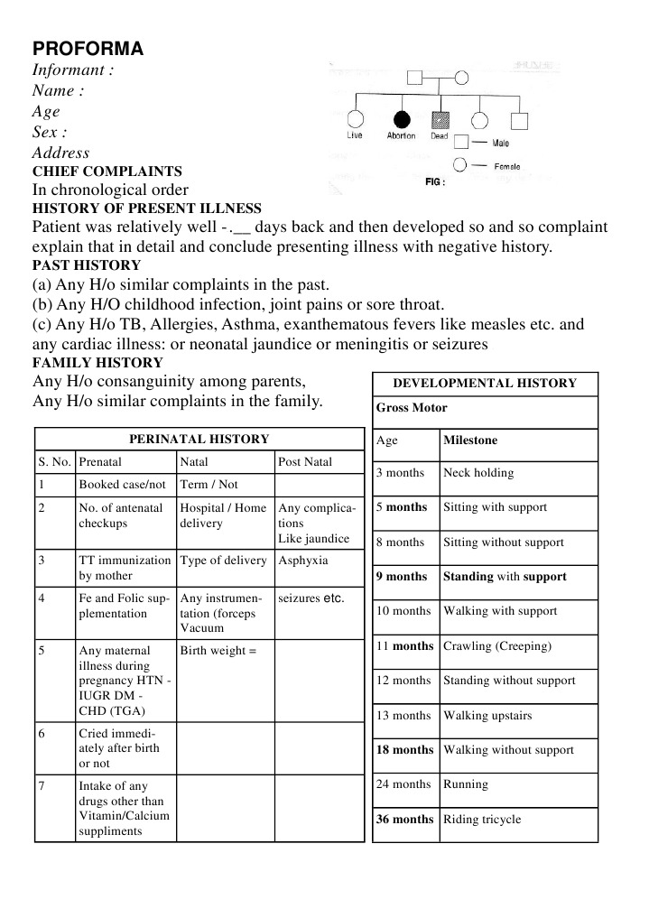 Pediatrics Case Sheets Calorie Respiratory System