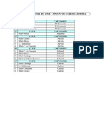 Sorteo Ctos Regional de Base Conjuntos