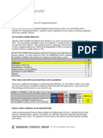 FL-26 Benenson For DCCC (Oct. 2012)