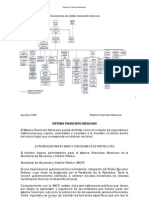 Sistema Financiero Mexicano