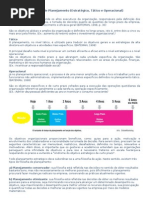 Noções de Planejamento (Estratégico, Tático e Operacional)