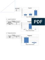 Graficas