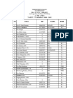 Kode Guru Genap 2008/2009