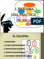 EL ESQUEMA EXPOSICIÓN