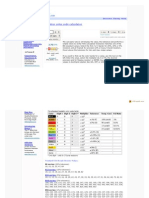 WWW - Hobby Hour - Com Electronics Resistorcalculator - PHP