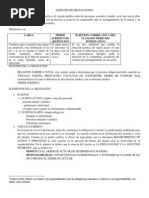 Derecho de Obligaciones