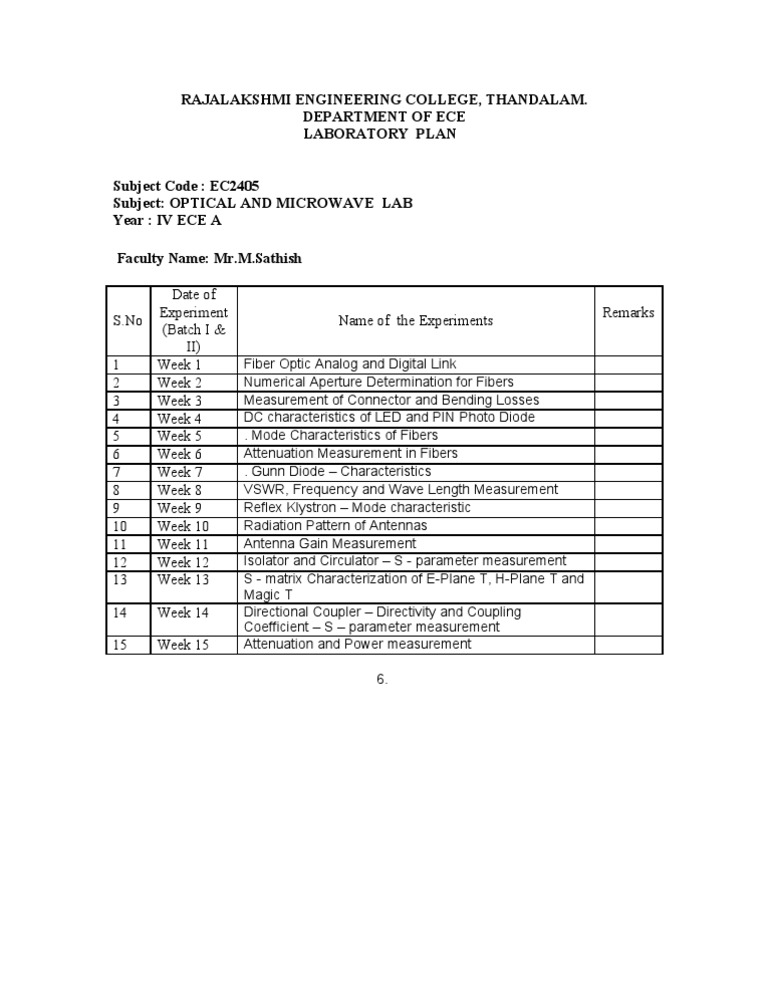 Ec2405 LP | PDF