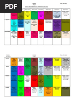 Analisa Trial SPM Fizik 2012 Inter