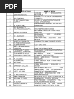 Download Book List by Elango Paulchamy SN110280957 doc pdf