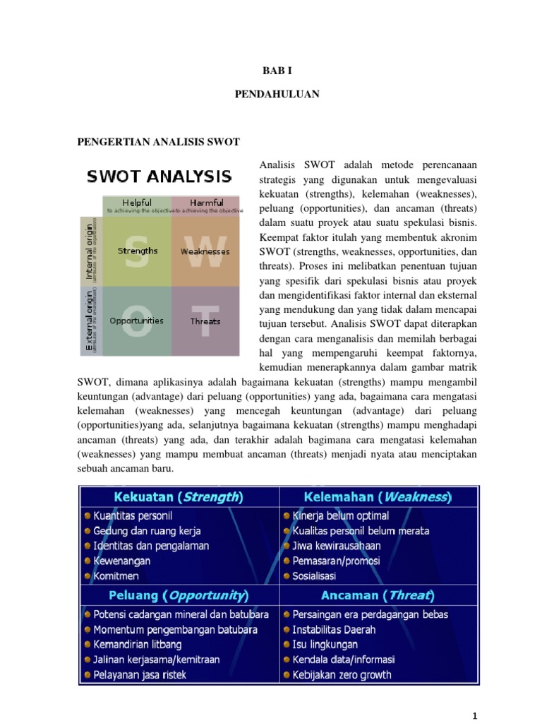 Analisis Swot Edit