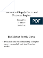 The Market Supply Curve and Producer Surplus