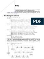 3 Histograms