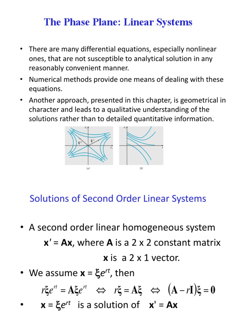 Phase Portraits of Linear Systems | PDF | Stability Theory ...